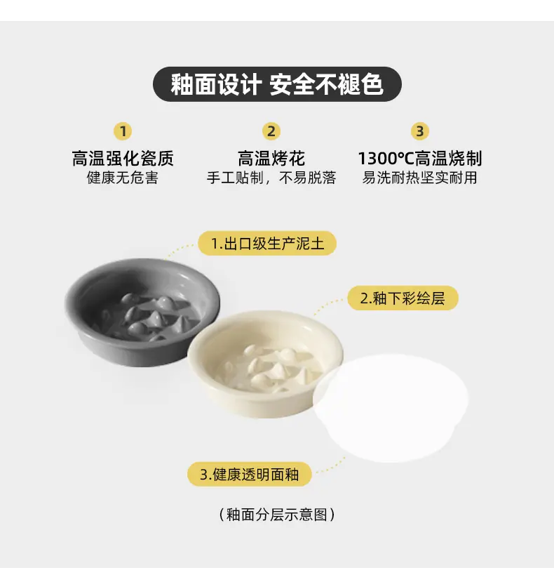 悬挂架慢食碗_03.jpg