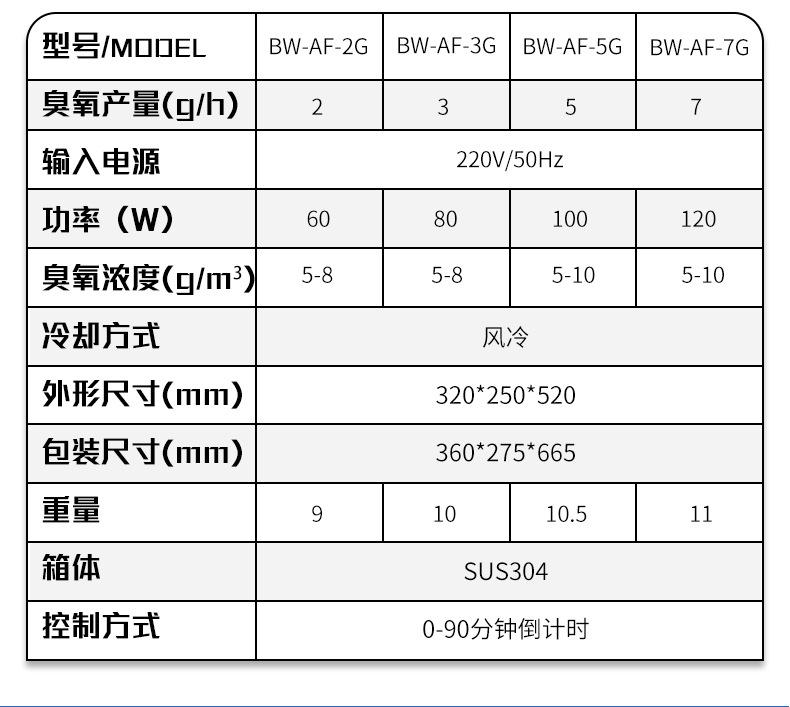 臭氧消毒机水处理