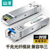 Shanze Sfp Gigabit 10 Gigabit 100 Gigabit Fibra Óptica Puerto Eléctrico Multimodo Monomodo Núcleo Único Doble Núcleo Módulo Rj45 Puerto Óptico a Eléctrico