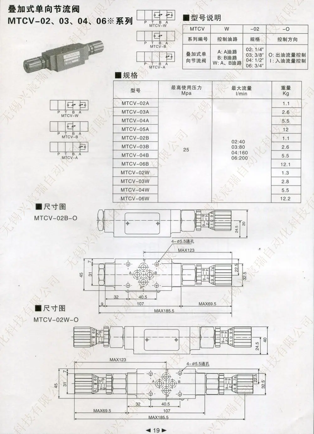 19_叠加式单向节流阀 MTCV.jpg