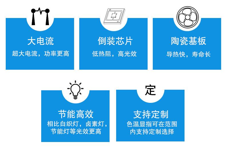 倒装产品特点(1)