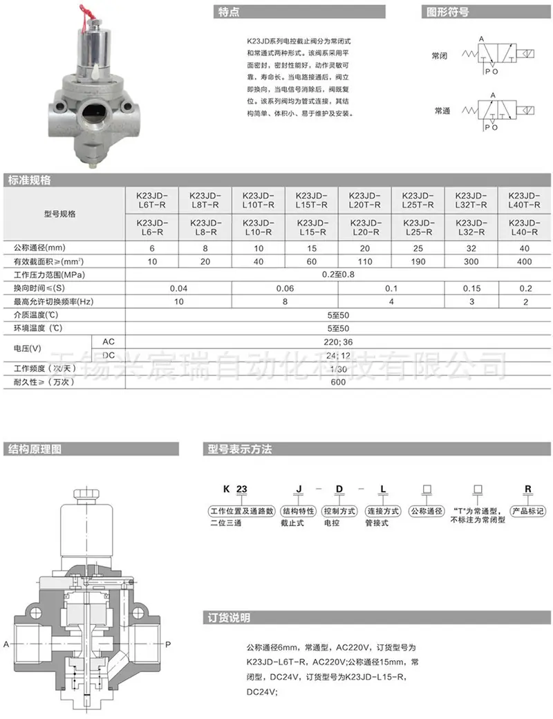 K23JD-L-R系列二位三通电控截止阀-A.jpg