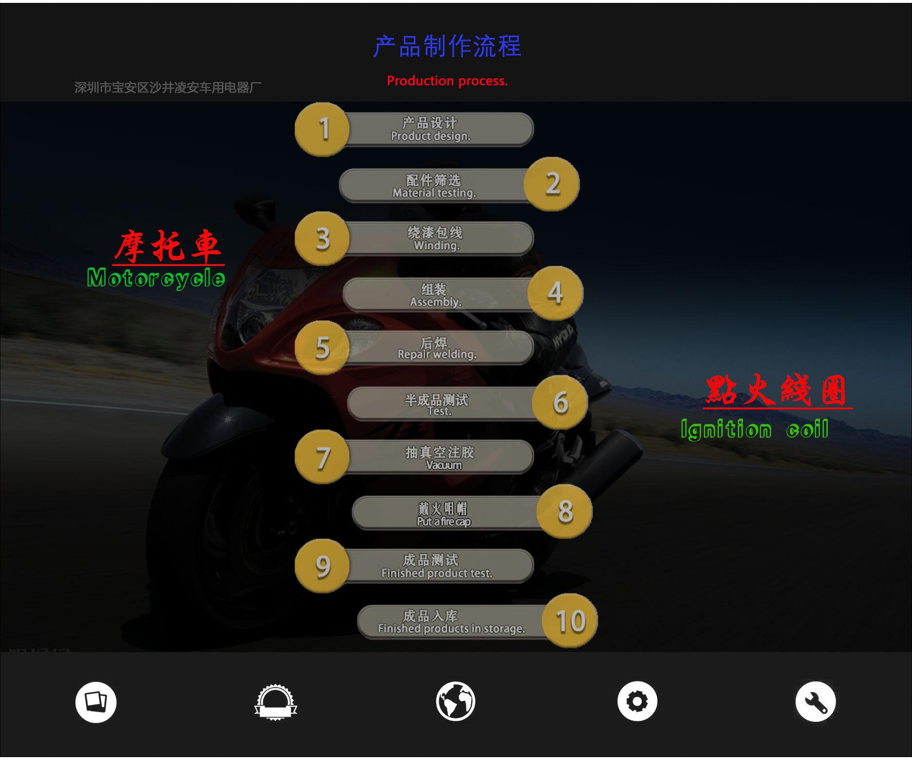 高压包制作流程