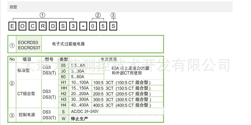 DS3资料-8