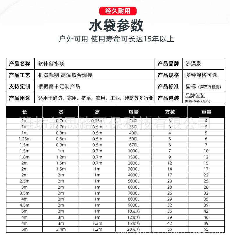 阿里巴巴蓝色水袋_04