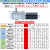 5840-31ZY Motor de CC con Engranajes Reductor de Tornillo sin Fin Alto Par Engranajes Completamente Metálicos Motor en Miniatura 12V 24V
