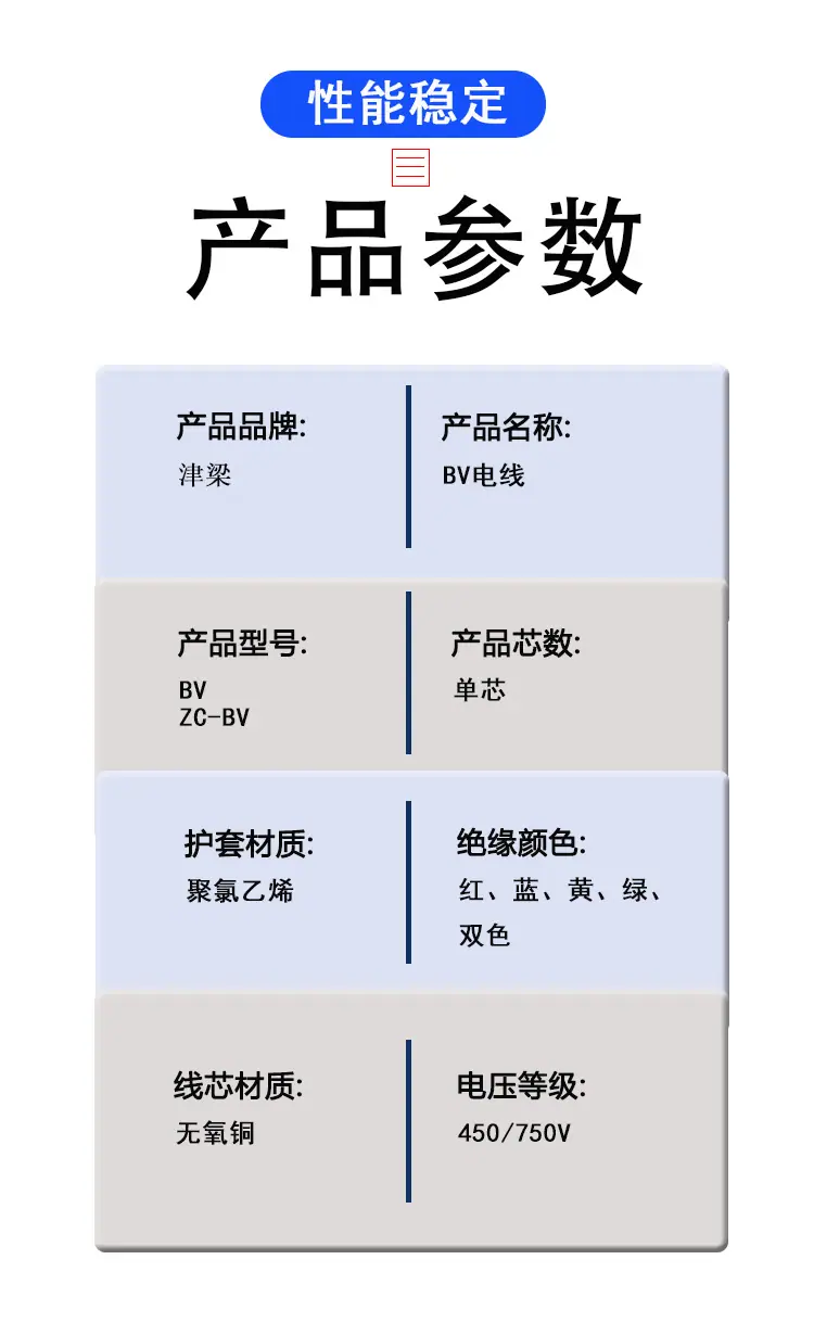 BV线产品详情.png