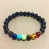AliExpress venda quente universo galáxia Sistema Solar oito planetas pulseira estrela guardiã contas de pedra natural pulseira para mulheres