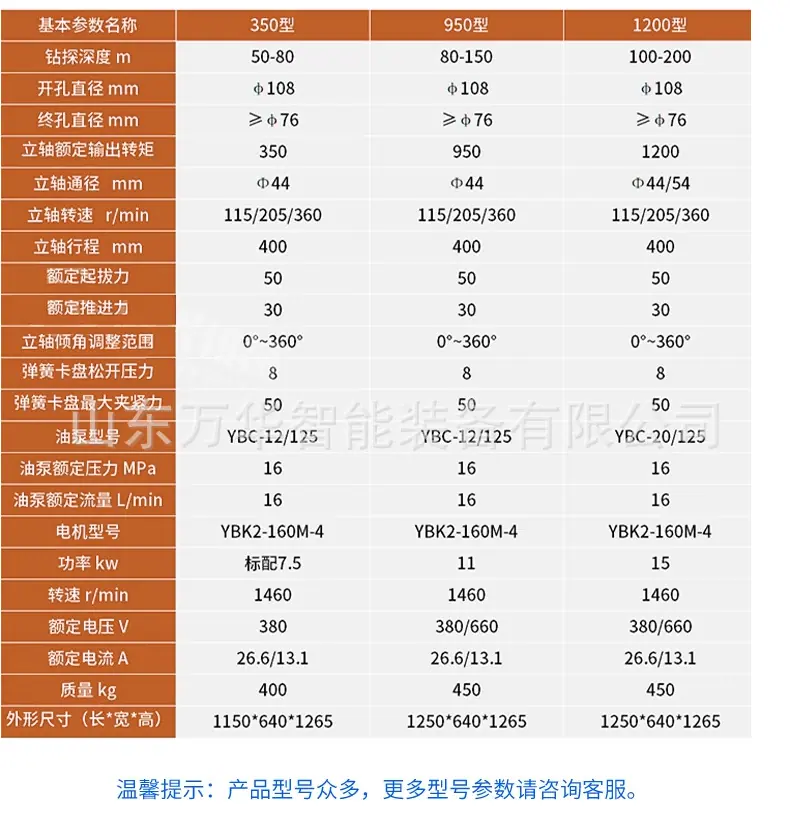 坑道钻机详情_07.jpg