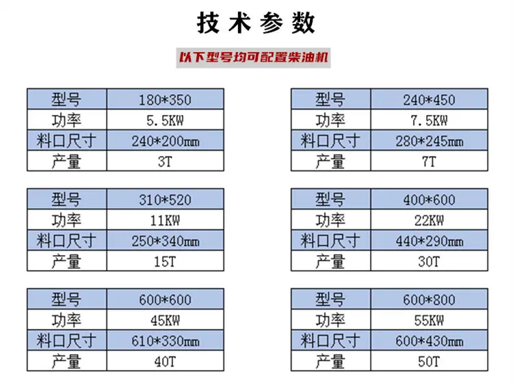 技术参数1