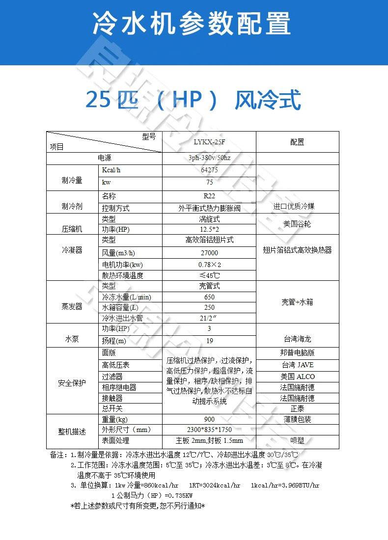 25匹（HP）风冷式.jpg