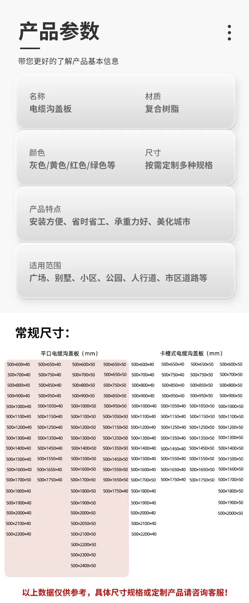 治高 电力盖板 2
