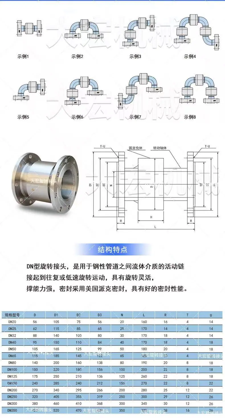 5269c90861d128695bf6cbe292d77e