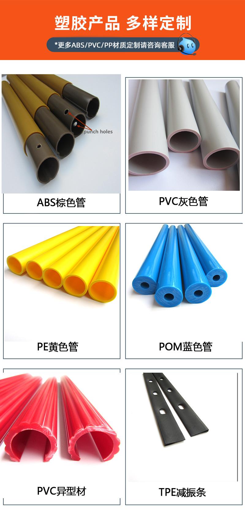 产品