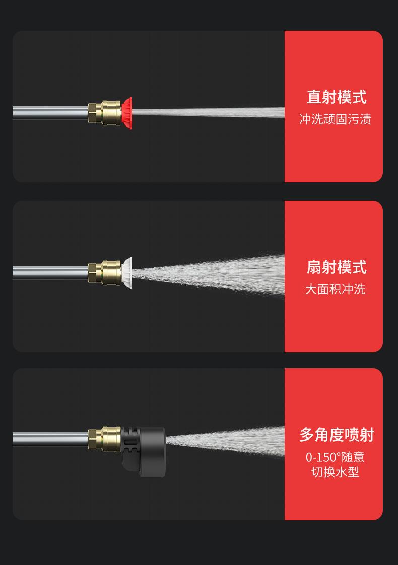 三代洗车枪_08