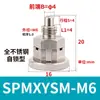 Perilla de Pasador de Indexación Mini de Acero Inoxidable, Resorte de Pistón, Pasador de Posicionamiento, Tipo Mini SPMXSM/SPMXYSM