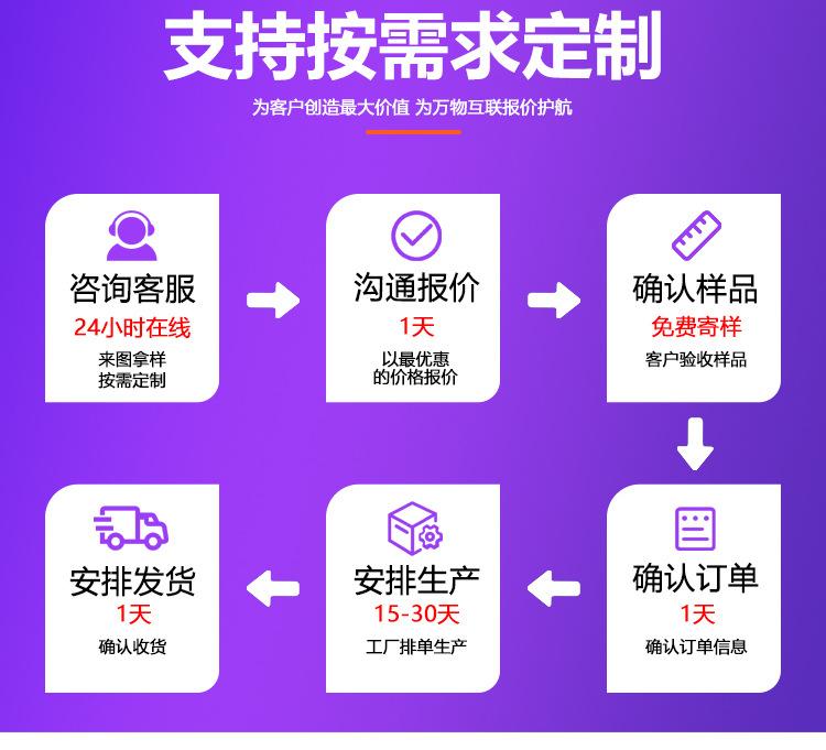 拉链叠缠波纹管详情页2_08.jpg