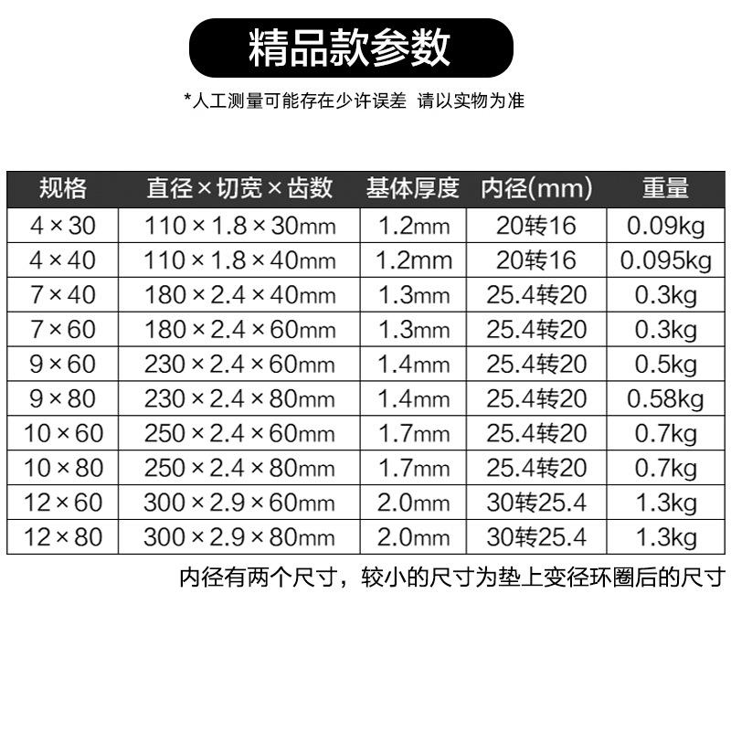 木工锯片主图09