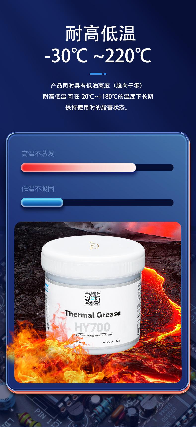 HY710-CN1000G详情页_07.jpg