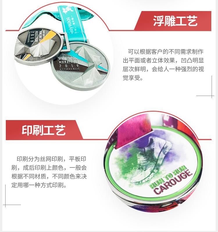 奖牌-详情页-定制-1_13.jpg