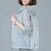 Ropa de protección solar para mujer, novedad de verano 2024, ropa de maternidad, ropa de protección solar para mujeres de mediana edad y mayores, abrigo fino de manga larga transpirable para exteriores