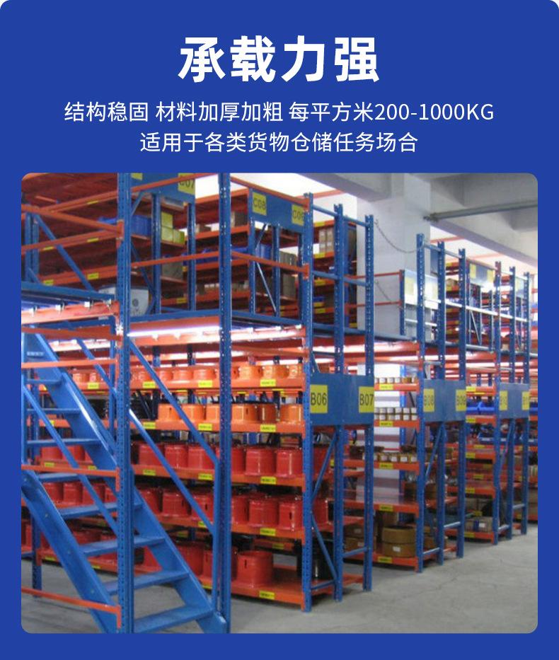 阁楼货架详情_06