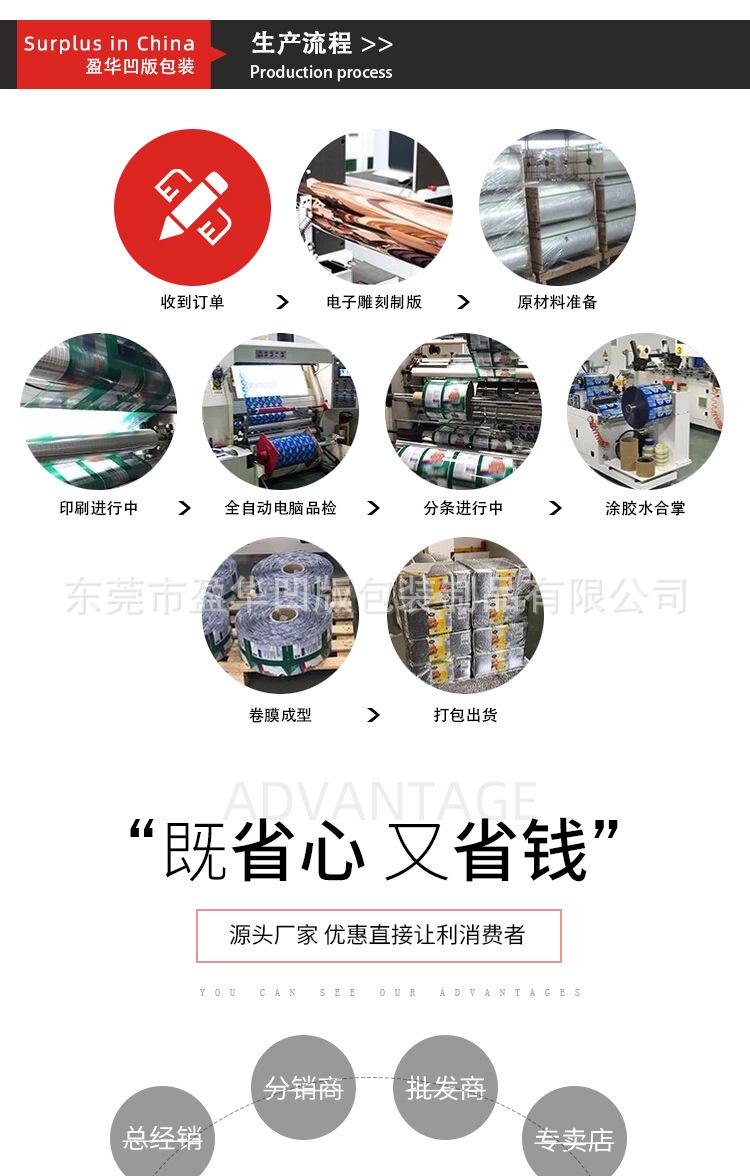 PVC热收缩膜标签 热收缩膜标签