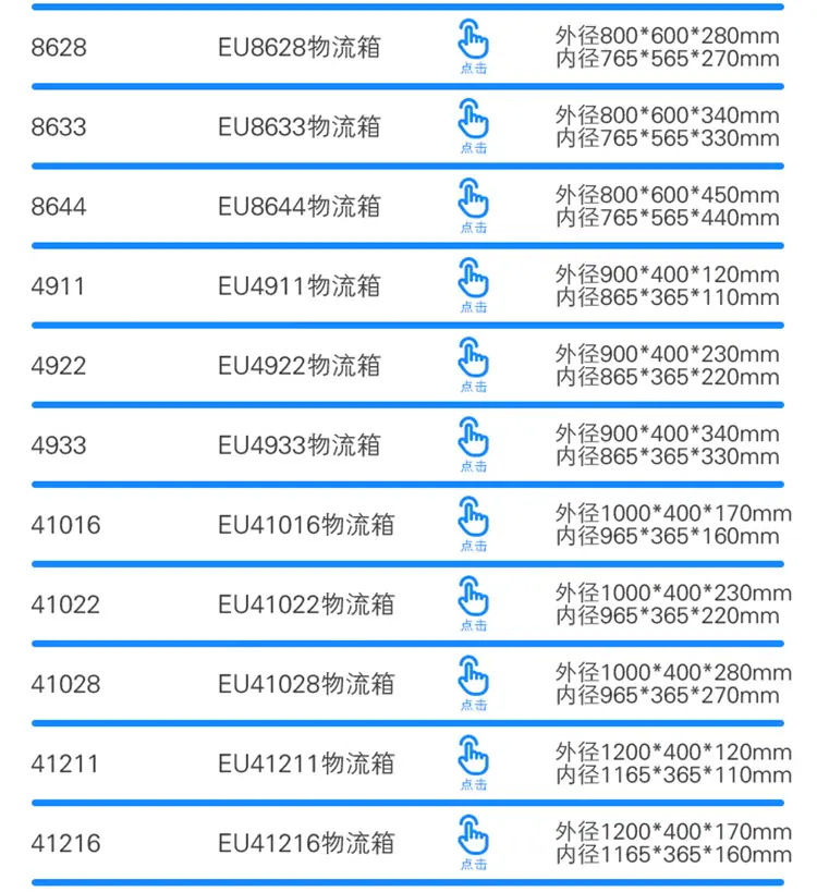 eu箱子 工业塑料周转箱