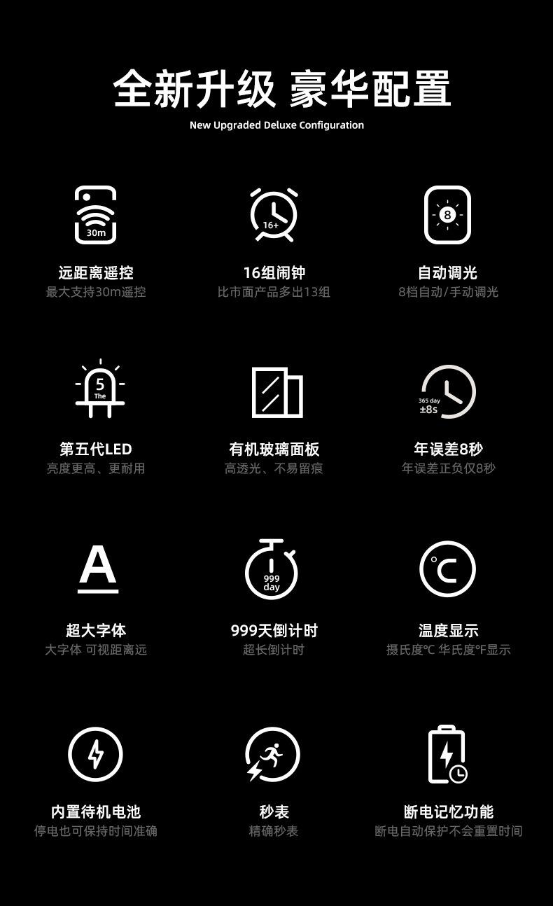 1-驰海LED电子钟详情页(确认版)_04.jpg