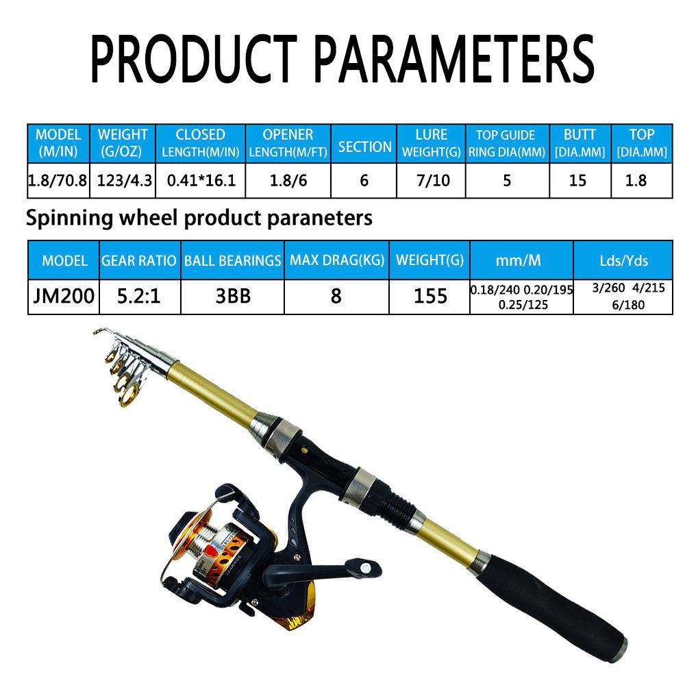 O1CN01NjkeO51gGigEvPVZw_!!2214