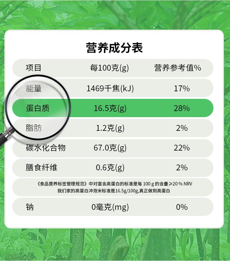低GI-高蛋白冲泡米详情_10.jpg