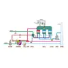 Horno de Combustión con Almacenamiento Térmico Rto, Equipo Industrial para Tratamiento, Purificación y Desodorización de Gases Orgánicos Residuales, Personalizado por el Fabricante Original