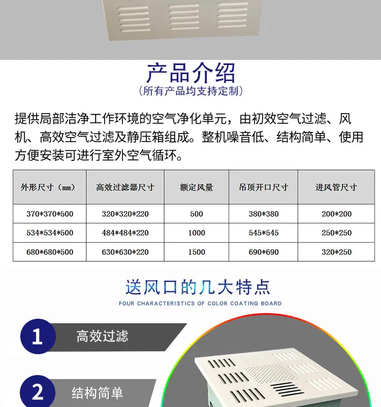 高效送风口修改_02.jpg