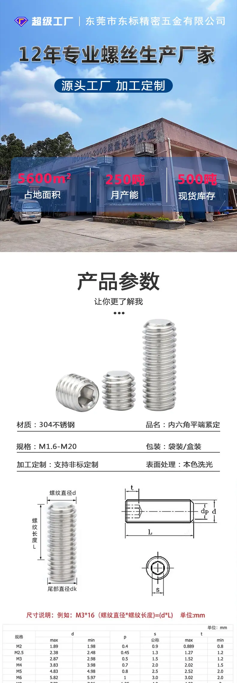 东标内六角平端紧定新详情_01.jpg