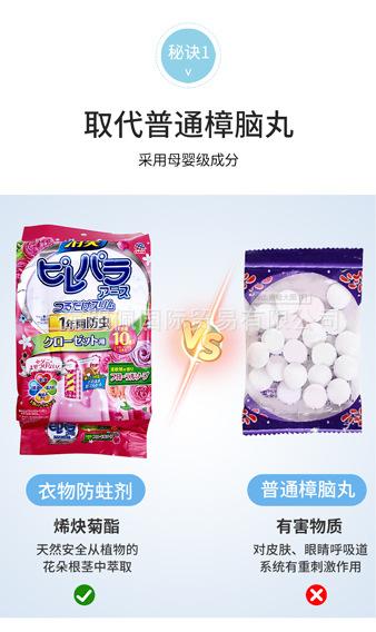 樟脑丸_04.jpg