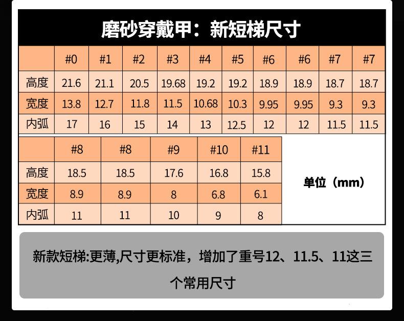 未标题-1_05