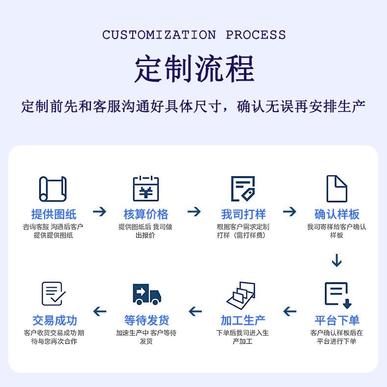 O1CN01LodU4d2JlCFwMgvRm_!!2218