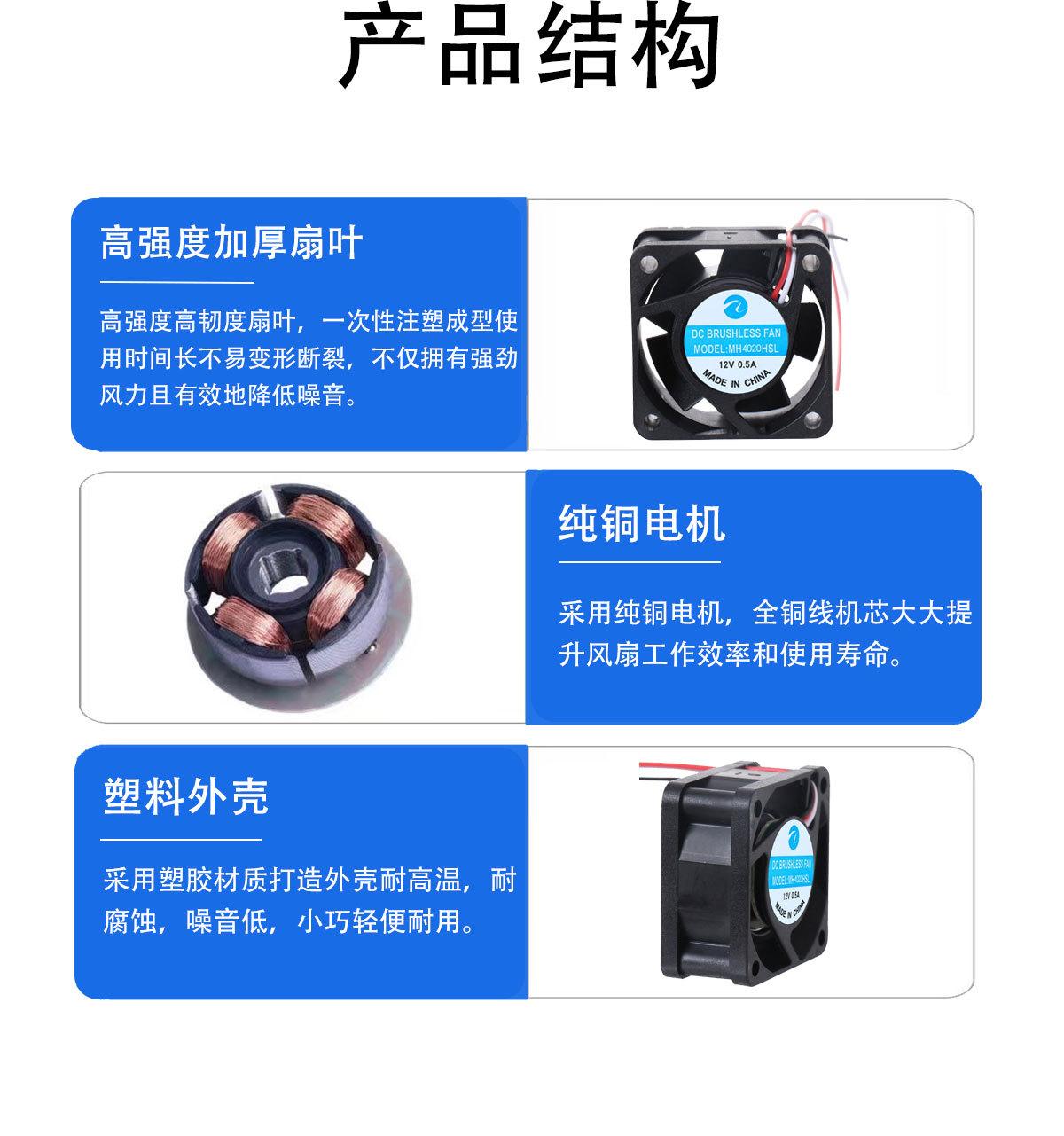 微型风扇
