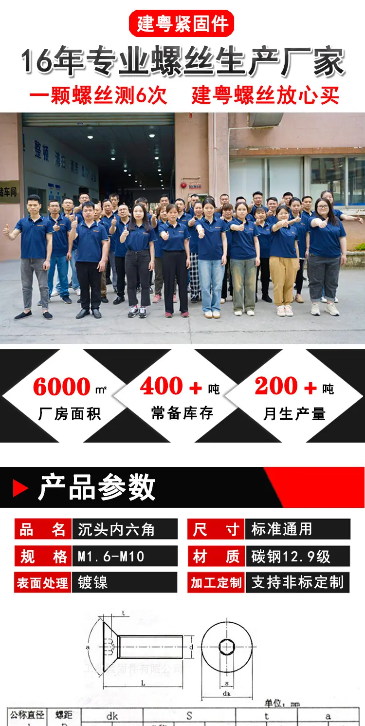 沉头内六角建粤详情页_01.jpg