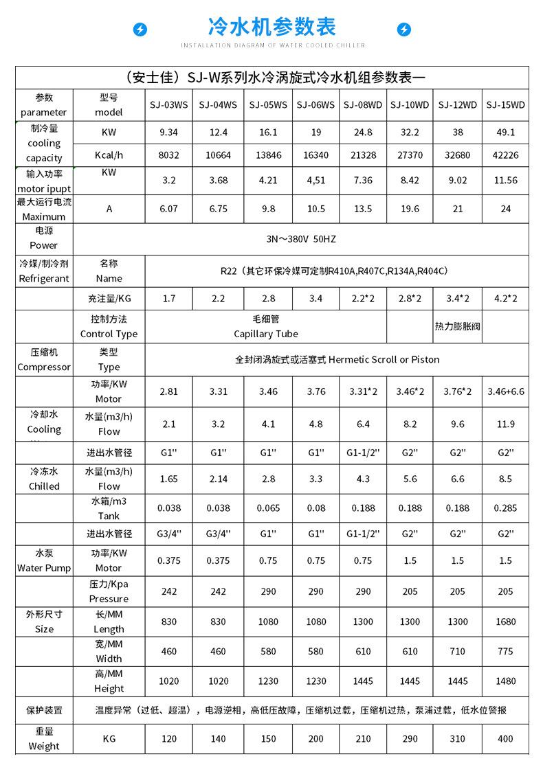 冷水机详情3_03.jpg