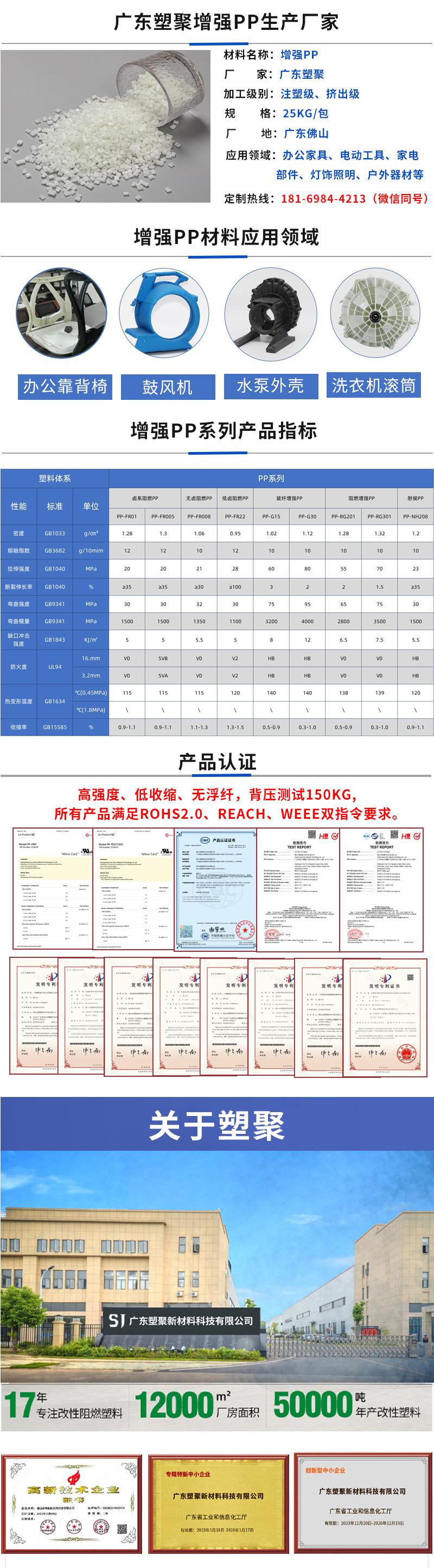 2025增强PP详情页-01