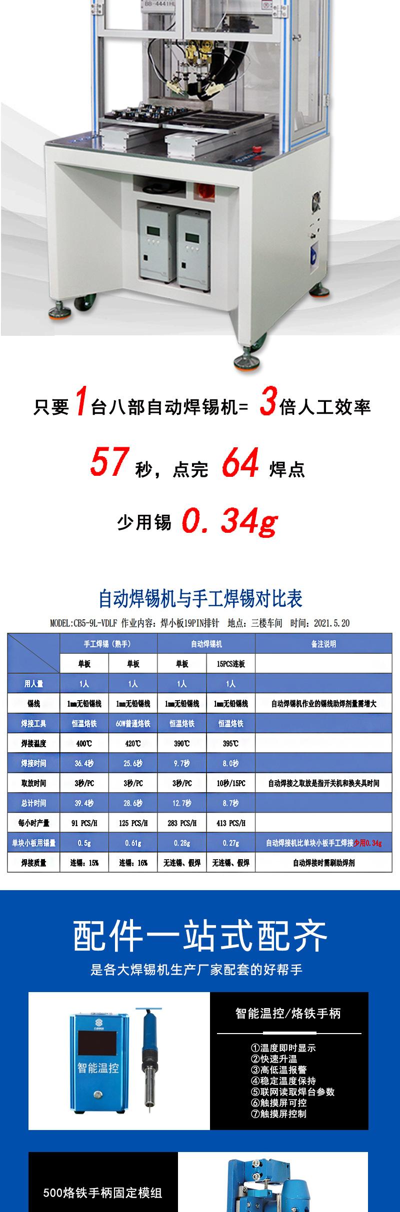 柜式自动焊锡机（双头模组）_05.jpg