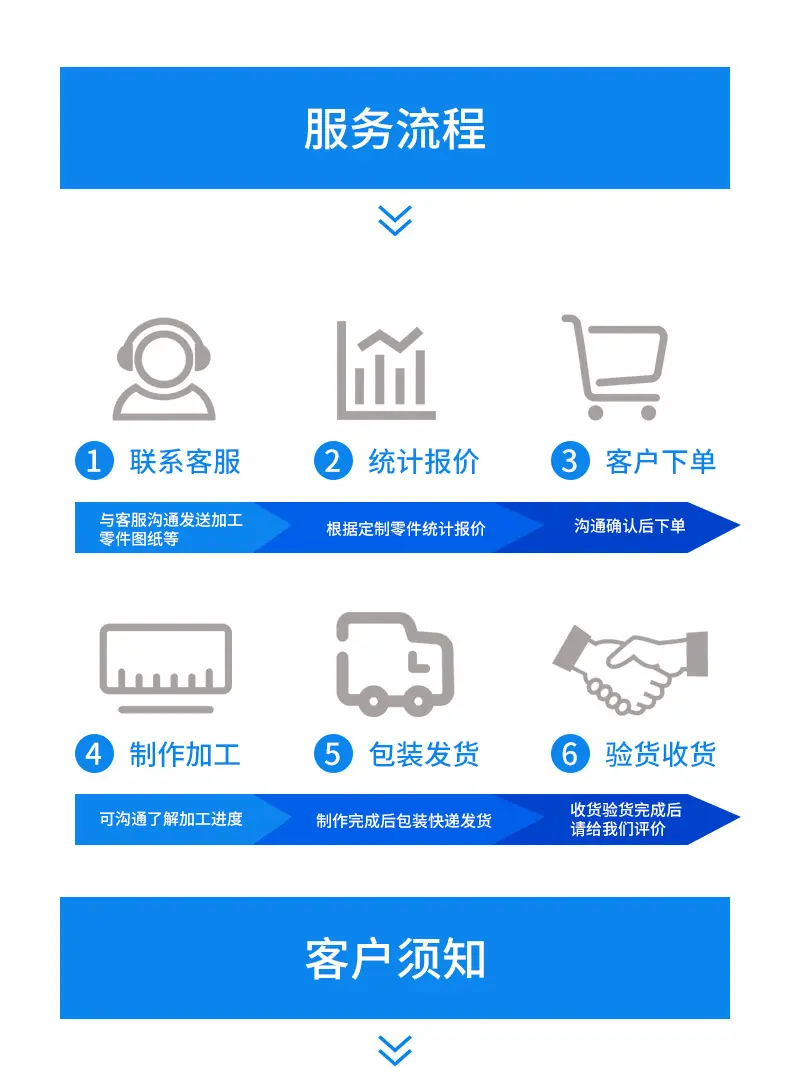 切图9