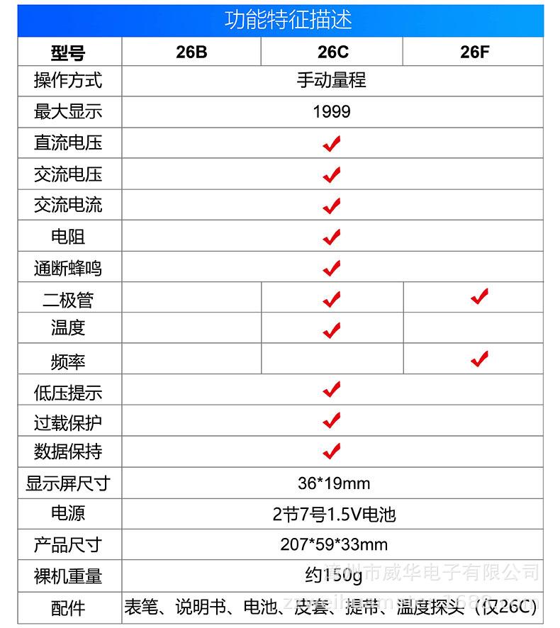 4 26系功能中文