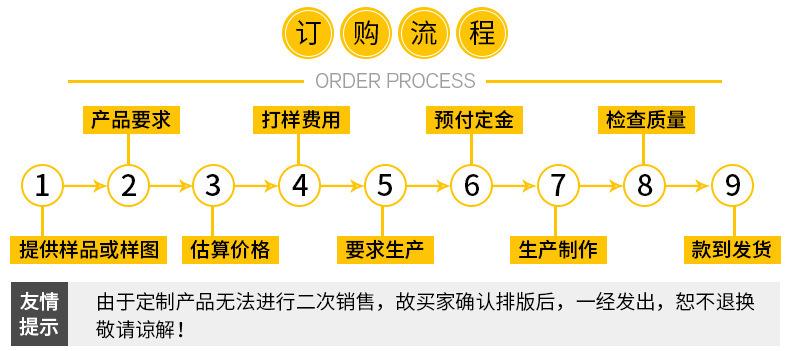 3850831830_77410235-ycl