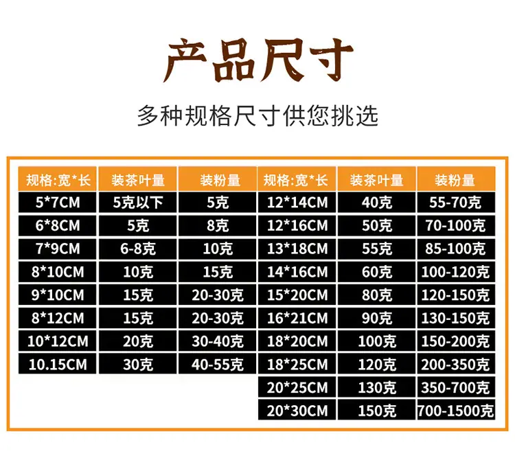 一键复制_20240522152124