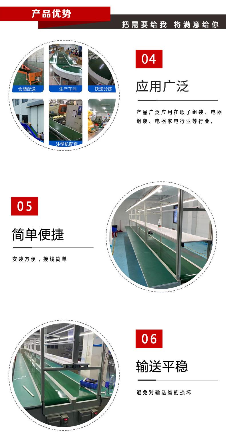 产品优势2