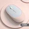 Ratón Bluetooth Recargable Inalámbrico de Modo Dual 2.4/Dibujos Animados Portátil para Notebook Escritorio Tableta Oficina Ergonómico