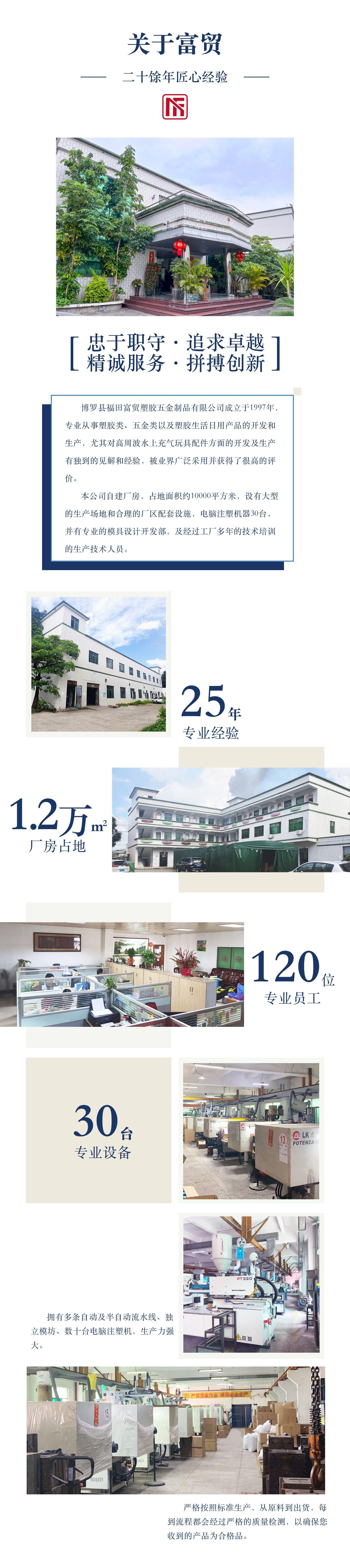 關於富貿1