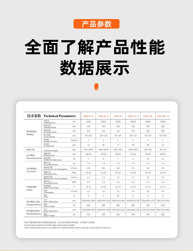 详情 (13)